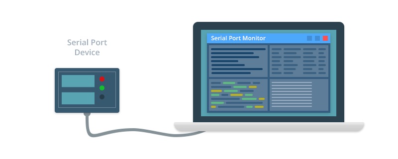 serial port terminal program windows